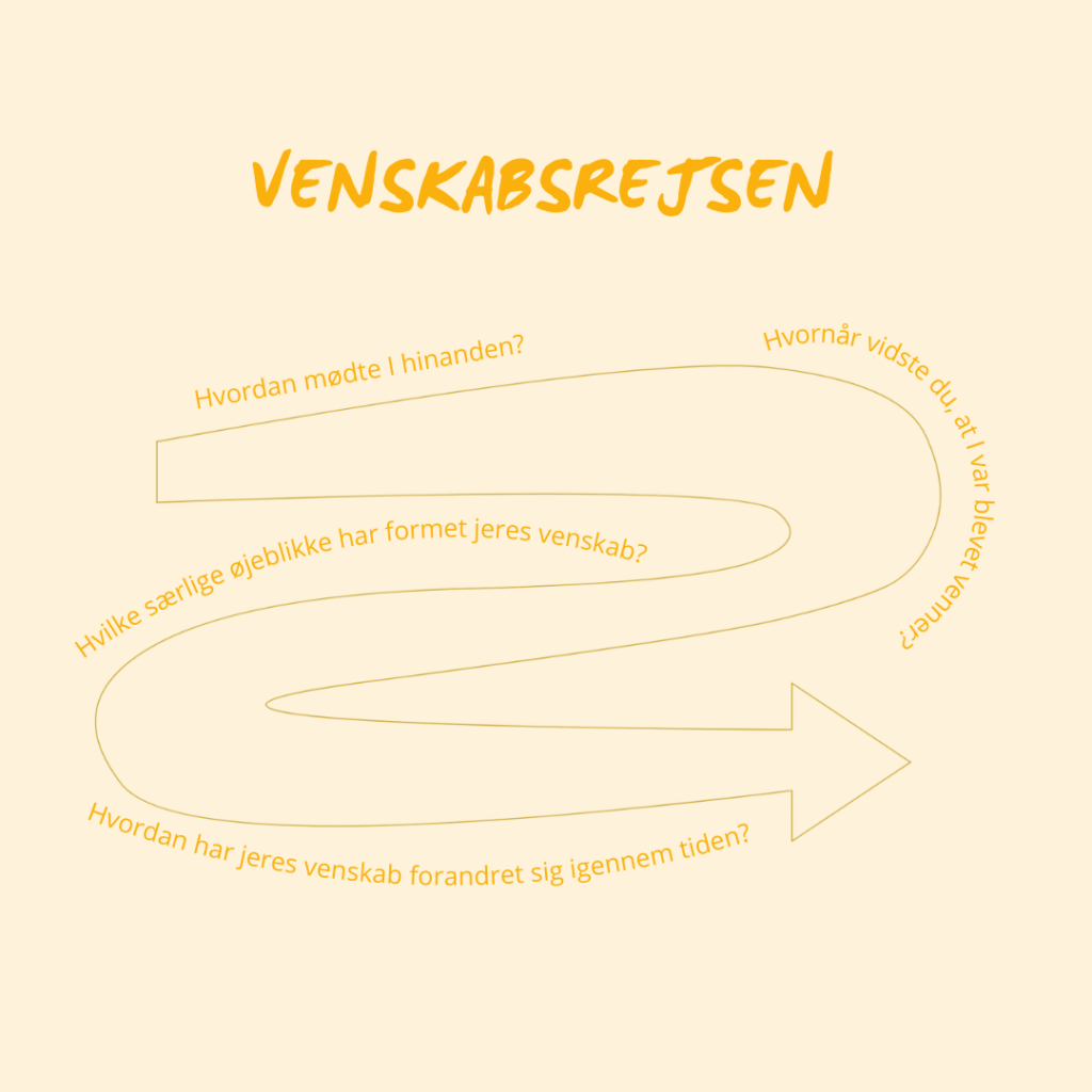 venskabsrejsen-the-friendship-project